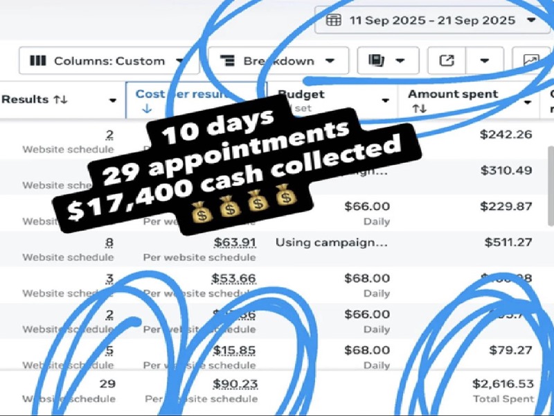 29 appointments in 10 days — $17,400 cash collected